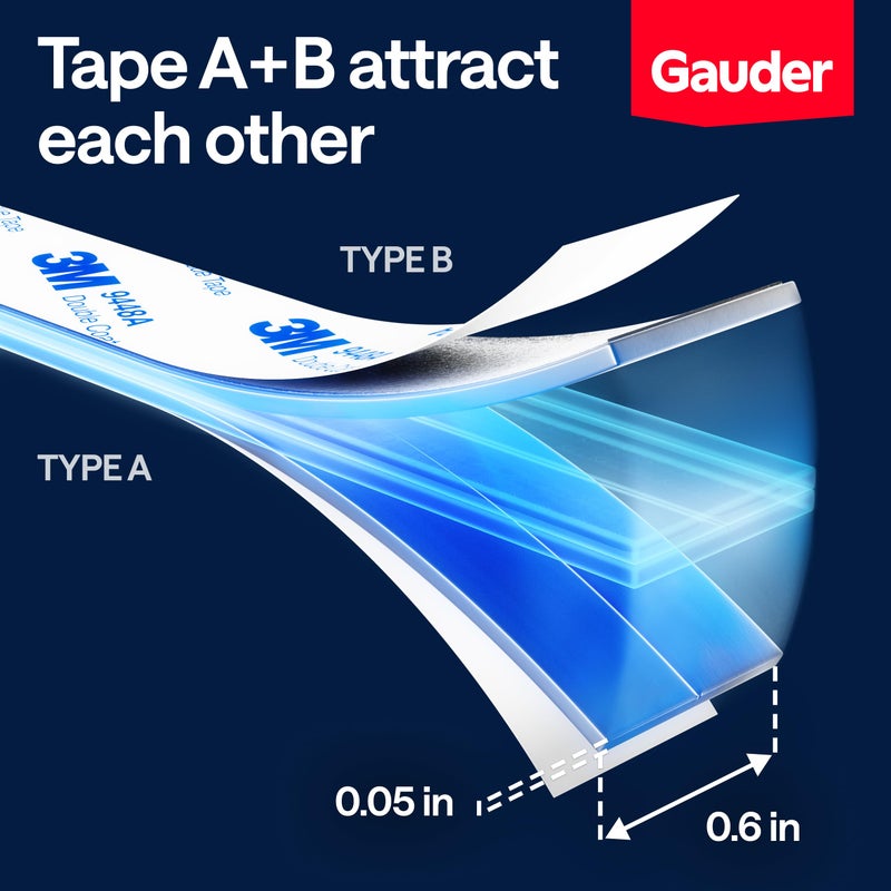 GAUDER A+B Magnetic Tape I Magnetic Strips with Adhesive Backing for Fly Screen & More | Magnetic Tape Roll (3.3 ft + 3.3 ft) - Image 4