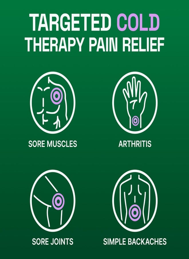 Biofreeze Overnight Gel Pain Relief, Knee & Lower Back Pain Relief, Arthritis Pain Reliever, Neck Pain Relief, Cooling Joint Pain Relief, FSA/HSA Eligible, Lavender Scented Menthol Gel 3 Fl Oz - Image 4