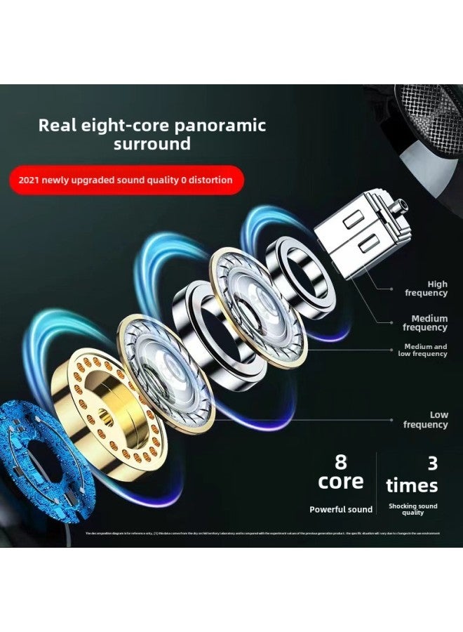 2021 In-ear Wired Headphones Subwoofer With Microphone Wire Control Game Karaoke Live Headphones Manufacturers Wholesale-Color:M22 TYP-C Digital Chip Interface White Tape Packing  - Image 3