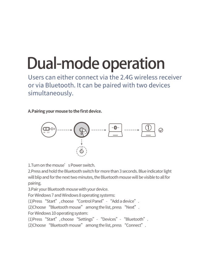 زيلوتس فأرة لاسلكية بتصميم عمودي عبر البلوتوث، مزودة بشاشة OLED، إضاءة RGB، تعمل بتقنية بصريّة، قابلة للشحن، متوافقة مع الحاسوب المحمول والمكتبي - Image 3
