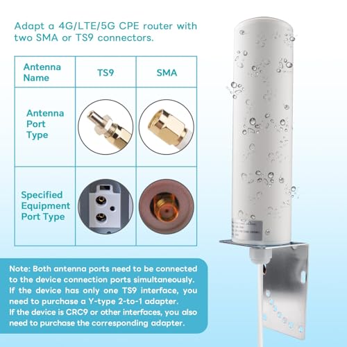 BOOBRIE 4G LTE/5G Antenna 10dBi High Gain OmniDirectional Outdoor Antenna 698-2700 3300-3800MHz SMA 16.4Ft Low Loss Cable TS9 Connector for 4G LTE 5G Router CPE Modem Gateway Cellular Trail Camera - Image 4