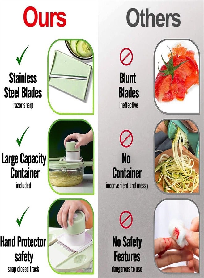 كيلا مجموعة تقطيع الخضار 9 في 1، مفرمة طعام، مبشرة مطبخ مع 6 شفرات، مفرمة ثوم مع حوض كبير سعة 2000 مل - Image 5