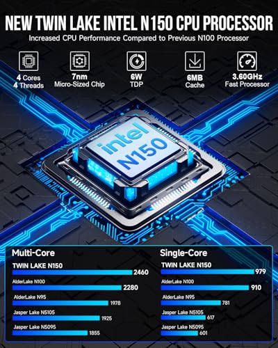 GMKtec Mini PC, Intel Twin Lake N150 (Upgraded N100), 16GB DDR4 RAM 512GB PCIe M.2 SSD, Desktop Computer 4K Dual HDMI/USB3.2/WiFi 6/BT5.2/2.5GbE RJ45 for Office, Business - Image 2