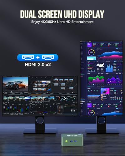 GMKtec Mini PC, Intel Twin Lake N150 (Upgraded N100), 16GB DDR4 RAM 512GB PCIe M.2 SSD, Desktop Computer 4K Dual HDMI/USB3.2/WiFi 6/BT5.2/2.5GbE RJ45 for Office, Business - Image 4