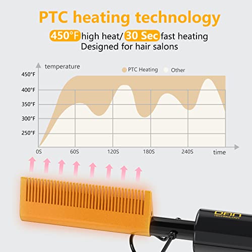 DAN Technology hot Comb Electric for Wigs,450℉Small hot Comb for Edges,Low and high Temperatures, Hair straightening Comb for Black Hair,Portable & Dual Voltage for Travel & Home… - Image 4