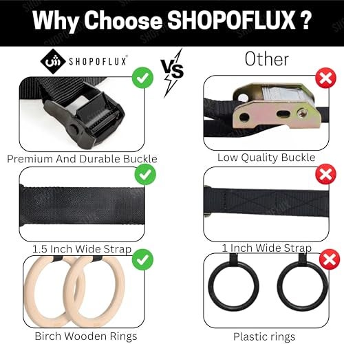 SHOPOFLUX Gymnastic Wooden Rings with Heavy Duty Adjustable Strap | Roman Rings Perfect for Calisthenics Competition and Conditioning Training - Image 5
