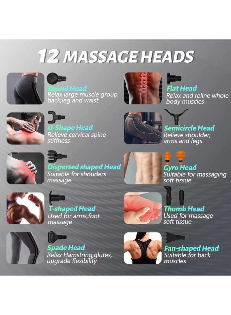 Ru syanl Percussion Massage Gun with 7-Speed and 12 Massage Heads Handheld Electric Muscle Massager for Any Pain Relief Gifts for Families and Friends  - Image 4