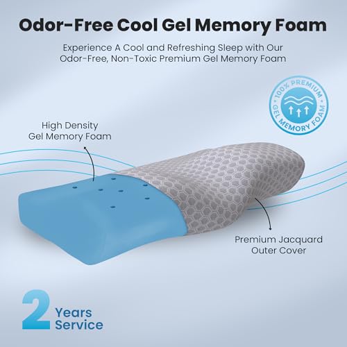 CareFoam Cervical Pillow | 2 Years Warranty | Ventilated Cooling Gel Memory Foam Orthopedic Pillow Neck Support Pillow for Sleeping, Neck & Shoulder Pain | Contour - Pack of 2 | Grey Jacquard Cover - Image 5