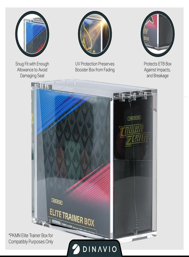 Dinavio Crafthouse Elite Trainer Box Acrylic Display Case Stackable - 8mm + 5mm Ultra Thick Acrylic with 5x3mm Strong Magnets - ETB Case Protector - Compatible with Elite Trainer Boxes - Image 3