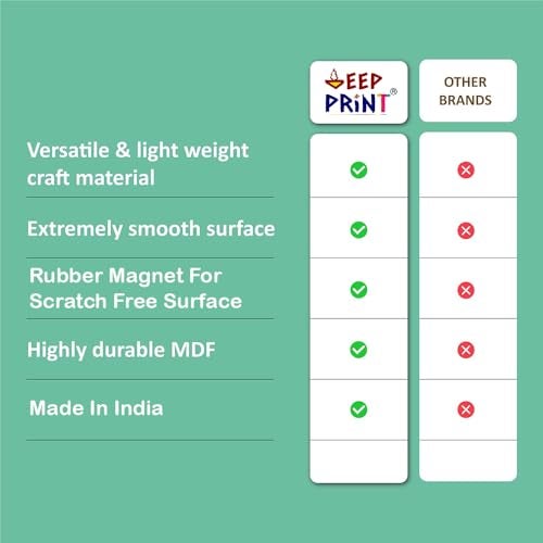 DEEP PRINT DIY MDF Wood Sheet Square with Rubber Magnet - Plain MDF Fridge Magnet Blanks Cutouts - Set of 10 with 3mm (3 x 3) Inchs for Painting, Resin Art Work & Decoration - Image 3
