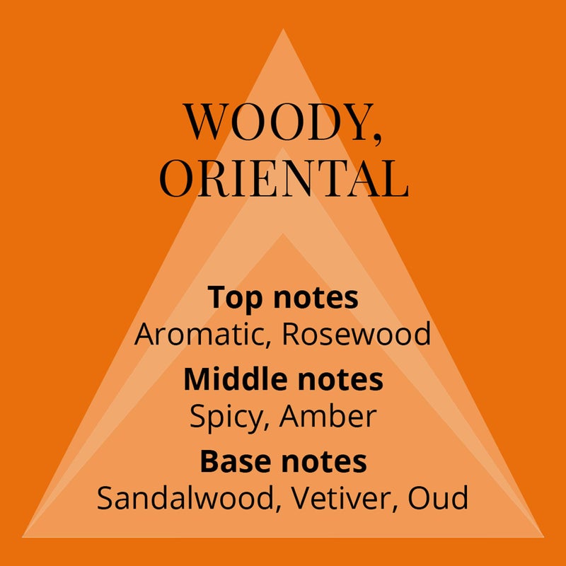 Perfumer's Choice Milton-Lloyd No 10 Mojo - Cologne for Men - Woody Oriental Fragrances - Long Lasting Perfume for Men - 1.7 oz - Image 4