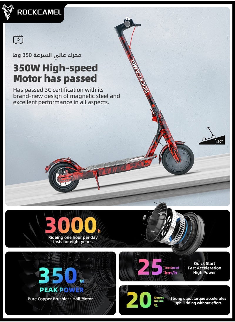 ROCKCAMEL - High-Performance Electric Kick Scooter with 350W Motor Speed of 25 km/h 8.5" Tires 25km Long Range Dual Brakes Commuting Scooter for Adults and Teens LCD with Smart APP Connectivity - Image 1