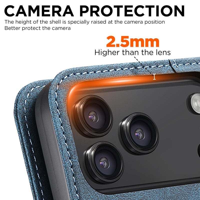 Suteni For Iphone 17 Pro Max Suteni J07 Multifunctional Horizontal Flip Magsafe Leather Phone Case(Blue) - Image 3