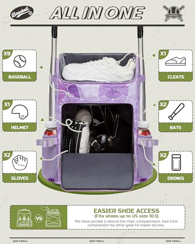 FOKDUVB Baseball Softball Equipment Bag Backpack for Kids Boys Girls Ages 812 1012 1214 Large Youth Bat Bag with Ventilated Shoe Compartment Baseball Softball Stuff Supplies Light Purple Stone - Image 3