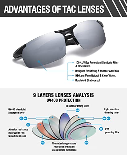 DUCO Mens Sports Polarized Sunglasses UV Protection Sunglasses for Men 8177s - Image 5