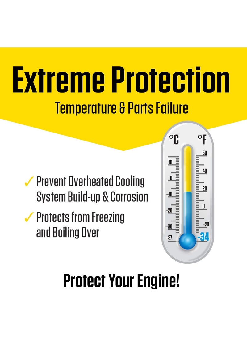 Prestone Prestone Antifreeze + Coolant – 33% Ready-to-Use Formula – 1 Gallon (3.78L)  - Image 5
