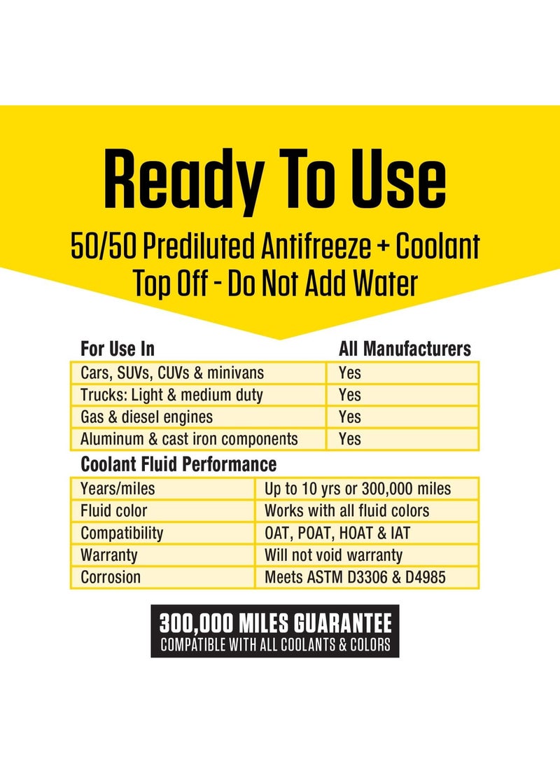 Prestone Prestone Antifreeze + Coolant – 33% Ready-to-Use Formula – 1 Gallon (3.78L)  - Image 3