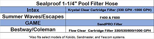 Sealproof 1.25 x 59 Inch Pool Filter Pump Connection Hose for 1-1/4 (32mm) Intex Systems and Above Ground Pools, Premium Quality Kinkproof PVC, Made in USA | Includes 4 Hose Clamps, 2-Pack - Image 4