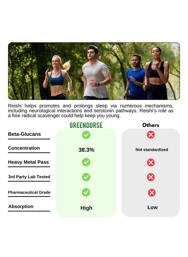 GREENDORSE Organic Reishi Mushroom Extract Powder| 30% Beta-Glucans Standardized | For Sleep, Stress, Longevity, Mood, Heart Health, & Immune Support | 3rd Party Lab Tested- 30gram - Image 5