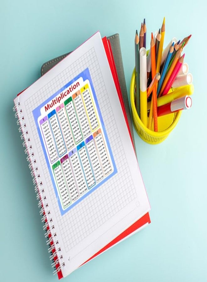 Remarkabel Multiplication Chart Stickers,4x5 Inch Multiplication Educational Table Chart Stickers for Kids,Elementary, Middle School Classroom Learning at Home and School(40 Pack) - Image 5