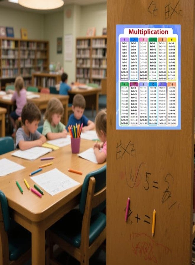 Remarkabel Multiplication Chart Stickers,4x5 Inch Multiplication Educational Table Chart Stickers for Kids,Elementary, Middle School Classroom Learning at Home and School(40 Pack) - Image 4
