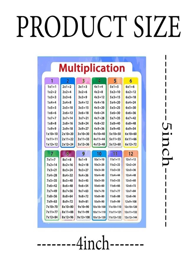 Remarkabel Multiplication Chart Stickers,4x5 Inch Multiplication Educational Table Chart Stickers for Kids,Elementary, Middle School Classroom Learning at Home and School(40 Pack) - Image 2