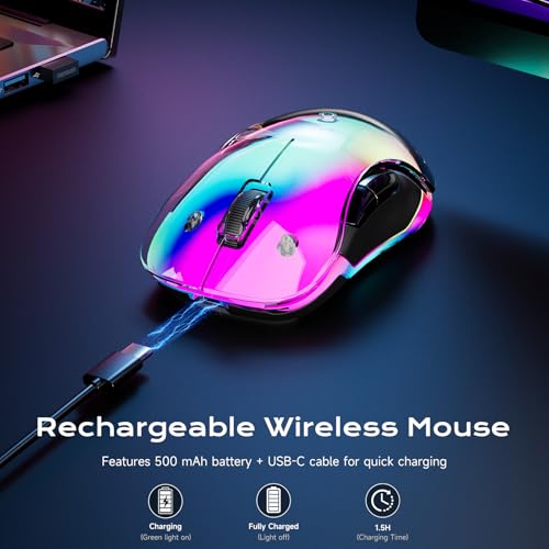 memzuoix 2.4G Aesthetic Wireless Mouse - Customizable Covers & LED Mood Lighting - Rechargeable Ergonomic Design, 5 Buttons, 1200 DPI for Office, Laptop, Mac - White - Image 4