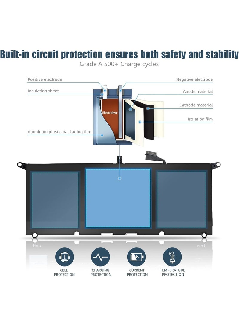 DXGH8 Battery Compatible for Dell XPS 13 9305 9370 9380 7390 7400 5391 5390 7490 7390 7391 2-in-1 3301 P82G P130G P14 G P1155 G H754V G8VCF DXGH8 0DXGH8[52Wh 6840mAh] - Image 4