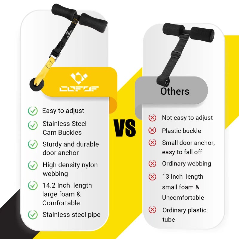 COFOF Nordic Hamstring Curl Strap - Holds 420 Pounds, Great for Hamstring Curls, Sit-ups, Spanish Squats & Ab Workout - 5 Second Setup - Home Fitness Equipment - Image 5