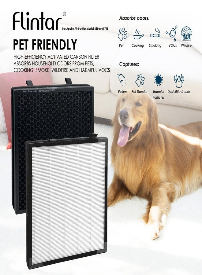 Flintar True HEPA Replacement Filter, Compatible with Okaysou(Oksou) Apollo 630/718 Air Purifier, H13 Grade True HEPA + Activated Carbon Filter, 2-Pack - Image 5