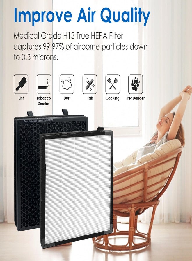Flintar True HEPA Replacement Filter, Compatible with Okaysou(Oksou) Apollo 630/718 Air Purifier, H13 Grade True HEPA + Activated Carbon Filter, 2-Pack - Image 3