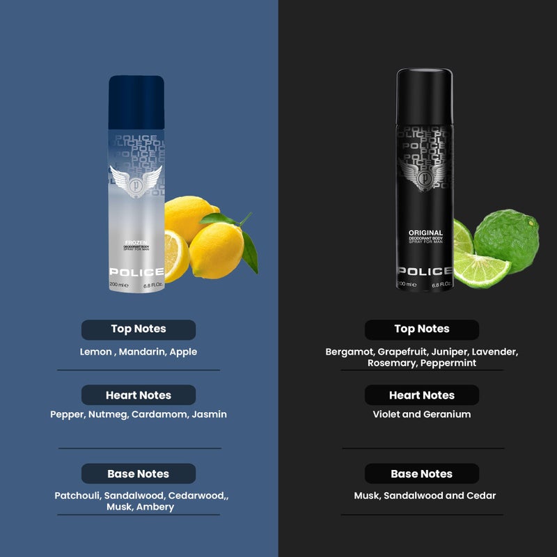 POLICE بخاخ مزيل العرق بوليس الأصلي 200 مل + بخاخ مزيل العرق المجمد 200 مل (عبوة من 2) - Image 4