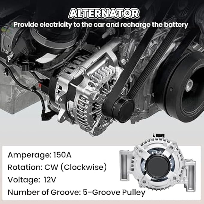 hodflop 13592811 Alternator Compatible with Chevy Impala Malibu Camaro Blazer 2013-2020 & GMC Canyon 15-16, for Buick Regal 14-20, for Cadillac ATS CTS 13-19 150Amp 12V 5-Groove Clutch Pulley - Image 3