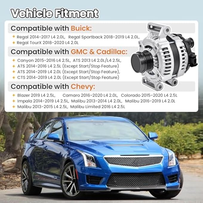 hodflop 13592811 Alternator Compatible with Chevy Impala Malibu Camaro Blazer 2013-2020 & GMC Canyon 15-16, for Buick Regal 14-20, for Cadillac ATS CTS 13-19 150Amp 12V 5-Groove Clutch Pulley - Image 2