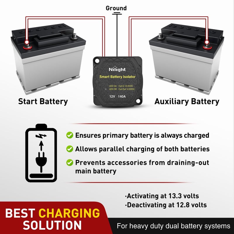 Nilight 12V 140AMP Dual Battery Isolator Voltage Sensitive Relay Smart VSR Dual Battery Automatic Charger Relays Auto Disconnect Switch Waterproof for Truck Van RV ATV UTV Boat Can Am - Image 2