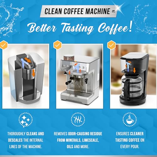 Active أقراص تنظيف آلة القهوة - 24 قرص، متوافقة مع نسبرسو، كوريغ، نينجا، ديلونجي، ميلي، أقراص تنظيف وإزالة الترسبات لآلات القهوة، إزالة الترسبات من آلات القهوة بالتنقيط والإسبريسو - Image 3