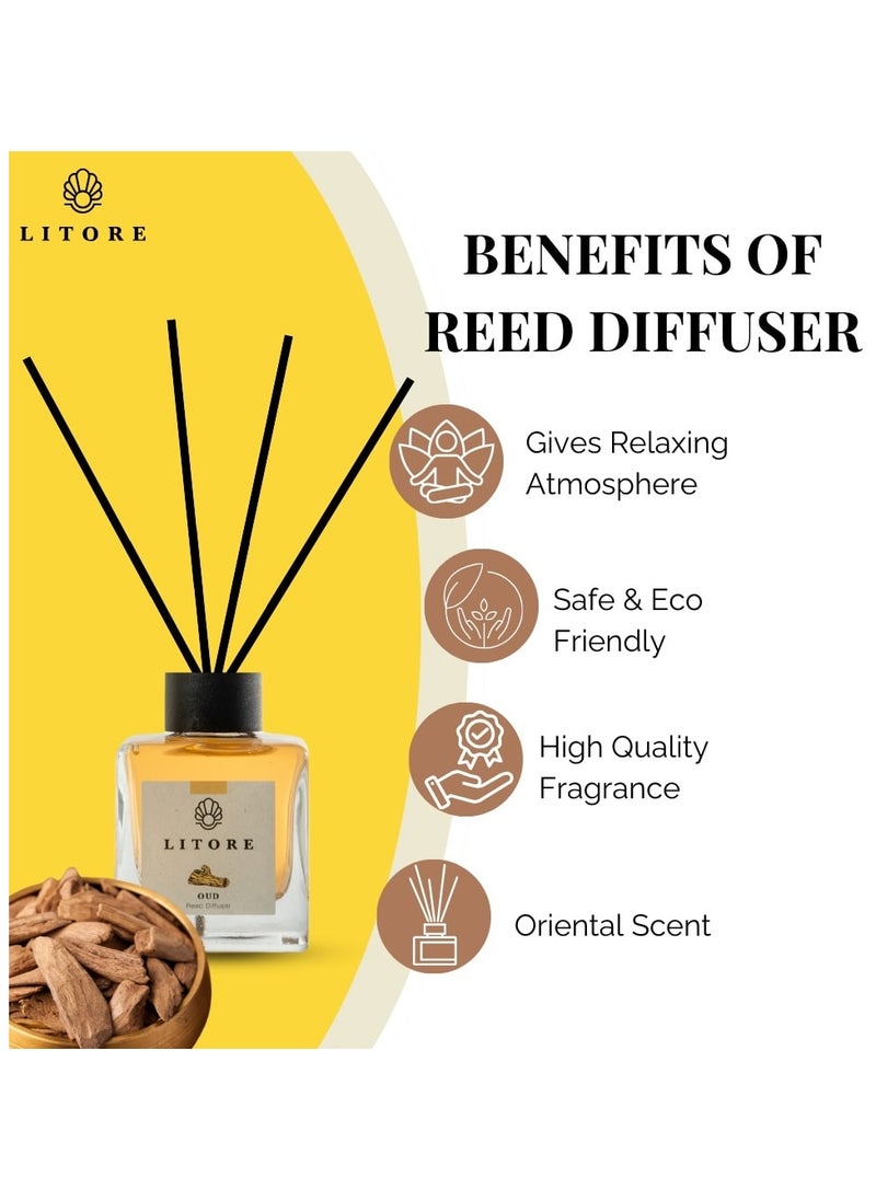 Litore Litore Reed Diffuser - Oud Fragrance, 100ml | Long-Lasting Home Fragrance | Natural & Elegant Room Diffuser  - Image 5