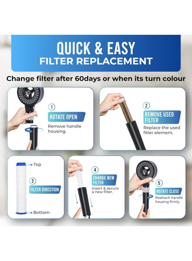 HOMIQE Shower Filter Replacement Cartridges – 5-Pack | High-Pressure Refill Filters for HOMIQE Shower Head | Reduces Chlorine, Hair Fall & Hard Water | Enhances Skin & Hair Health - Image 3