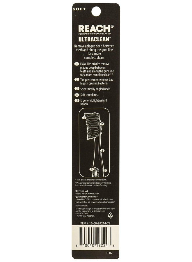 ريتش فرشاة أسنان ناعمة فائقة النظافة مع غطاء مجاني. ألوان متنوعة - Image 2