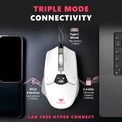 EvoFox Banshee 2 Wireless Gaming Mouse with Display Tri-Mode (2X BT,2.4G&Wired) | PixArt Sensor, 1000Hz Polling Rate, 12,000 DPI, 6 Programmable Buttons, Software Support - Image 2