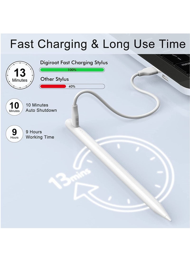 Stylus Pen for iPad - 13-Minute Fast Charging with Palm Rejection & Tilt Sensitivity, Compatible with 2018-2022 iPad Air 3/4/5, iPad Mini 5/6, iPad 6/7/8/9/10, iPad Pro 11"/12.9" - Image 4