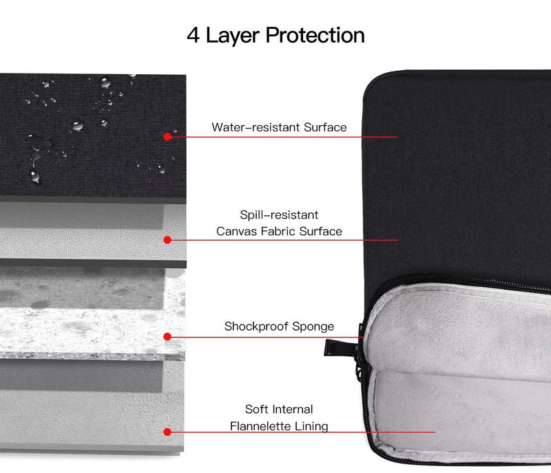 iKammo Laptop Sleeve Carrying Case For 14"" New Macbook Pro M3 Pro Max/ M3 M2 M1 Pro Max A2992 A2918 A2779 A2442 2023-2021  Macbook Pro 14 Inch Case  Macbook Pro 14 Inch Laptop Sleeve Bag  Black - Image 3