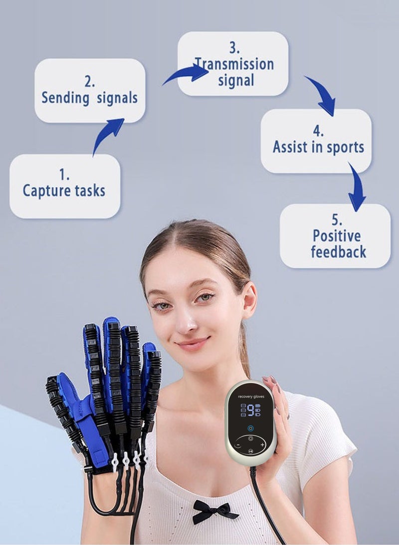 Rehabilitation robot gloves (rechargeable) can be used anytime and anywhere without plugging in, and can be used for 90 minutes to 160 minutes on a single charge, hand stroke rehabilitation equipment, hand dysfunction patient training device, stroke hemiplegia finger orthosis, used for long-term relief of finger cramps