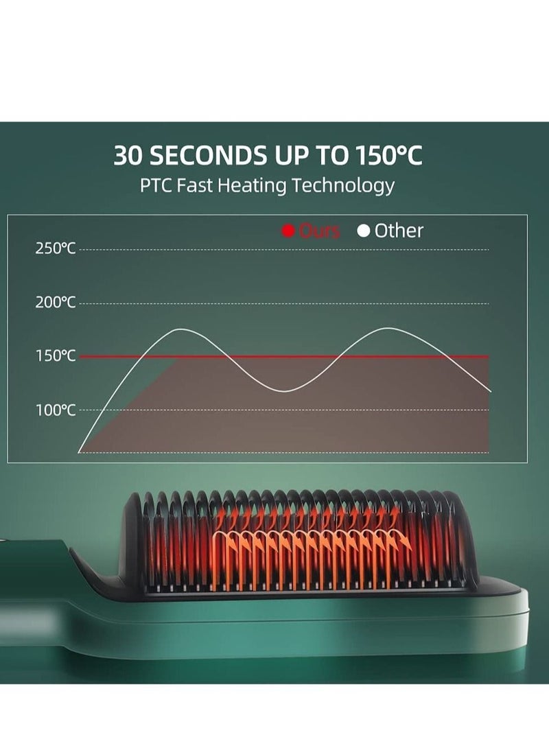 فرشاة فرد الشعر الكهربائية الاحترافية مشط ساخن أدوات تصفيف الشعر المستقيم والمجعد للرجال - Image 3