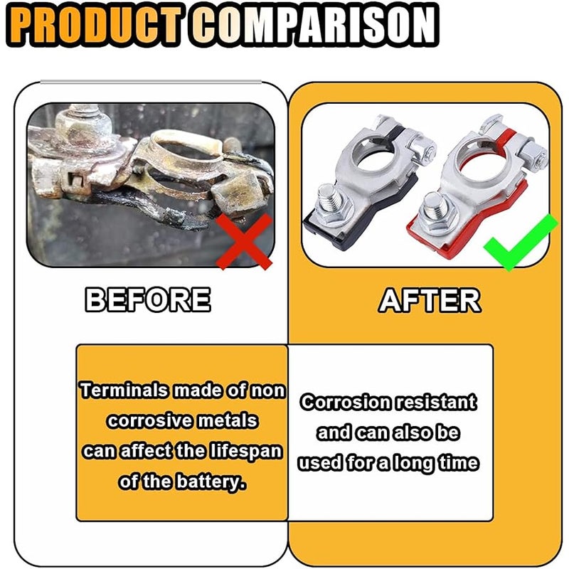 GLSOWEE Battery Terminal Connector, Positive and Negative 1 Pair Battery Terminal Adapter Set, Top Post Battery Cable Terminal Connectors with 2 Washers, Fit for SUV Van Motorcycle - Image 3
