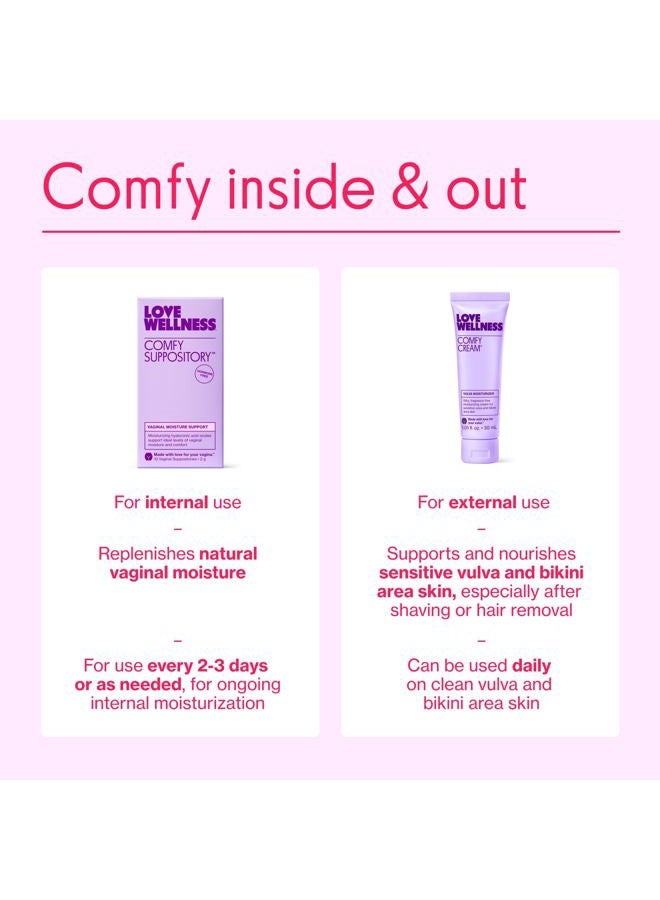 Love Wellness Comfy Suppository | Womens Suppository for Healthy Levels of l Moisture | Hormone-Free with Hyaluronic Acid & Tremella Mushroom for l Dryness Support | 10 Count - Image 5