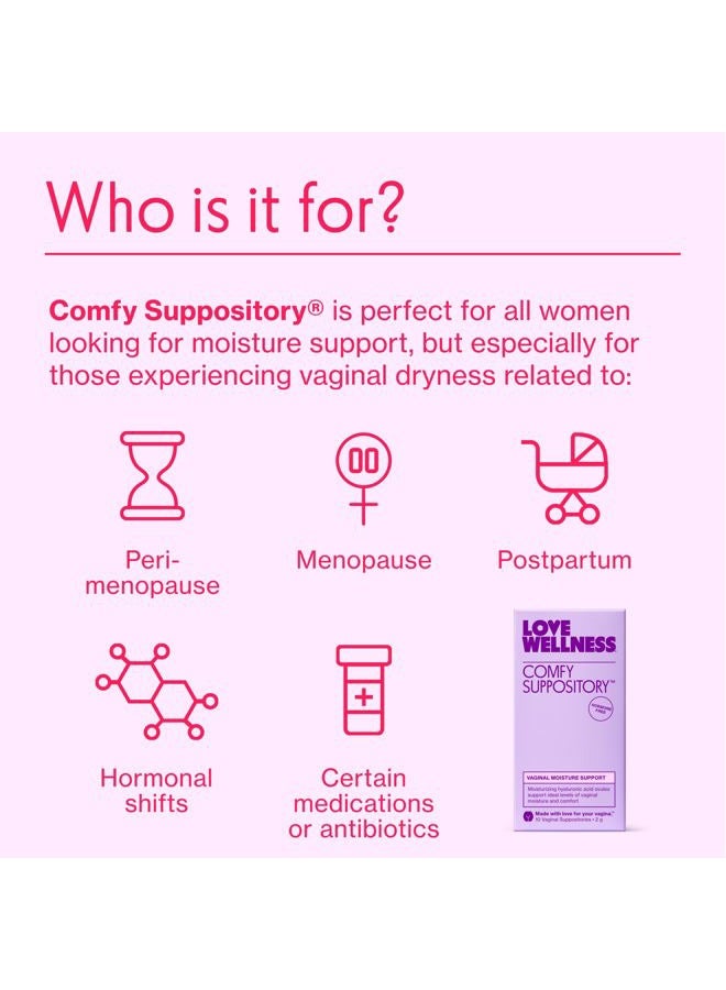 Love Wellness Comfy Suppository | Womens Suppository for Healthy Levels of l Moisture | Hormone-Free with Hyaluronic Acid & Tremella Mushroom for l Dryness Support | 10 Count - Image 4
