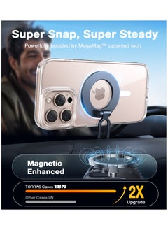 TORRAS Magnetic Shockproof for iPhone 16 Pro Max Case, [Compatible with MagSafe][Mil-Grade Drop Tested] Translucent Slim Protective Case for iPhone 16 Pro Max Anti-Fingerprint Anti-Scratch, Clear  - Image 5
