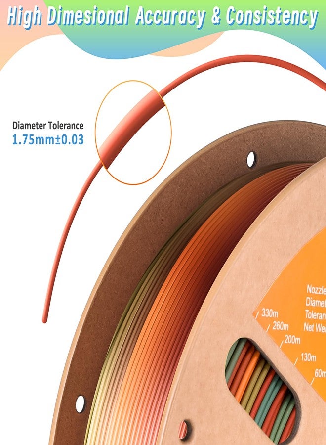 ERYONE Silk Rainbow 3D Printer PLA Filament 1.75 +/- 0.03mm, Shiny Multicolor Filament PLA Fast Color Change 1KG(2.2LBS), Steampunk Rainbow - Image 5