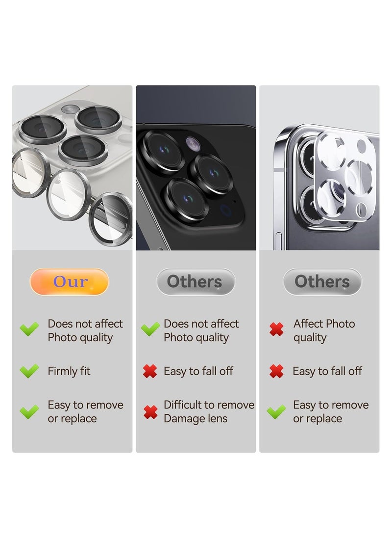 Raxoom Camera Lens Protector for iPhone 15 Pro Max/15 Pro, 9H Tempered Glass Cover with Drop Protection and Scratch Resistance, Automatic Alignment, Night Shooting Mode Included - Image 4